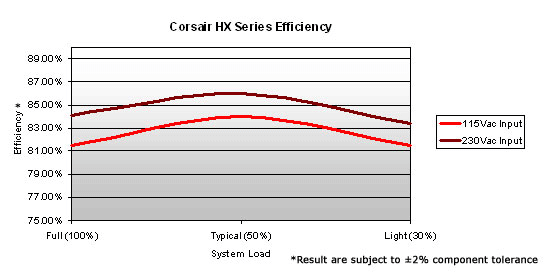 hx_efficiency.gif