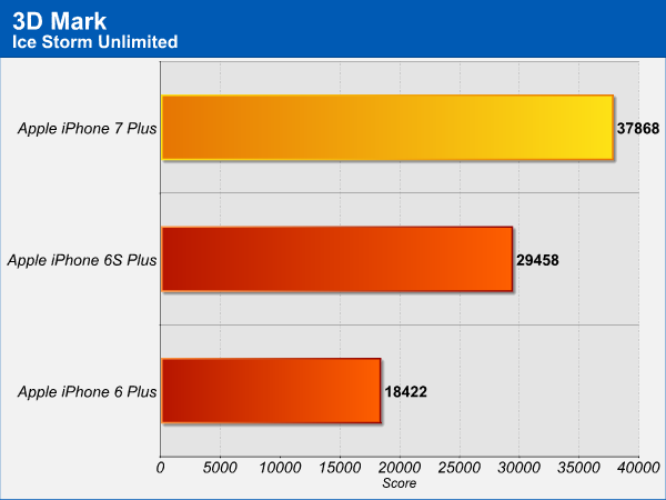 3dmark.png (25889 bytes)