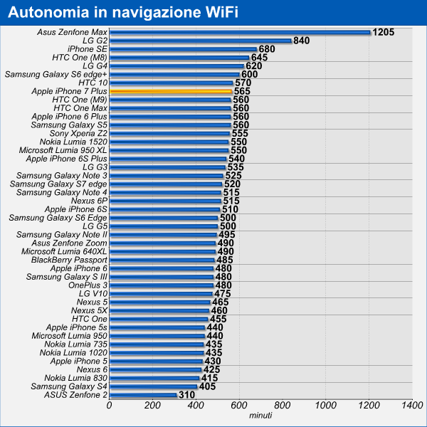 aut-wifi.png (114393 bytes)