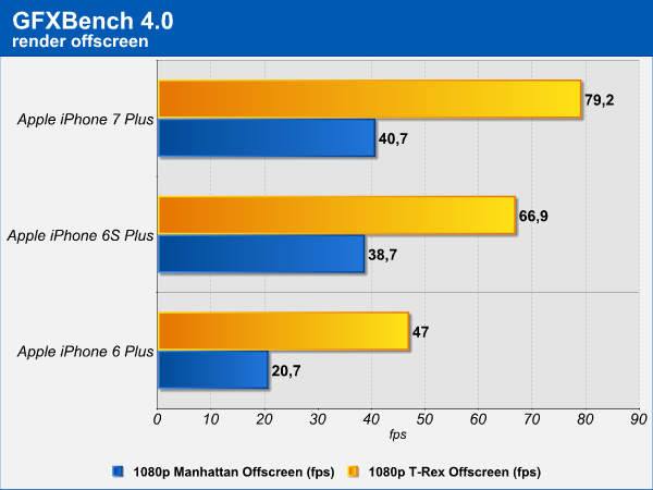 gfxbench_4.png (32210 bytes)