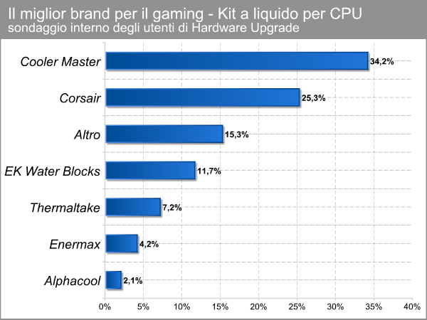 water_cooling_cpu.png
