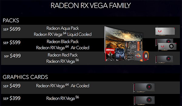 radeon_rx_vega_slide_1.jpg (69214 bytes)