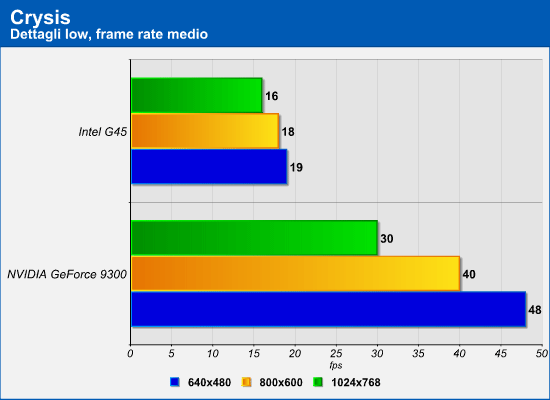 crysis.png (20688 bytes)