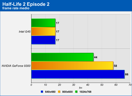 hl2_ep2.png (19799 bytes)