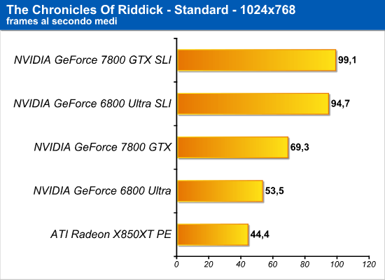 riddick_1.png (17851 bytes)