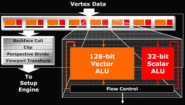 vertex_engine.gif (71739 bytes)