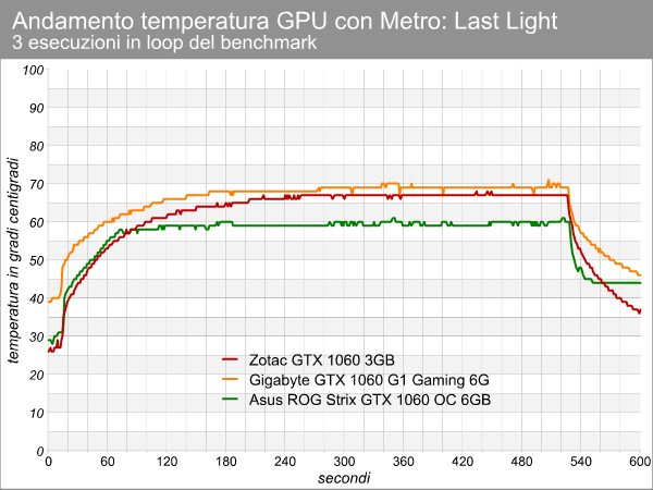 temperatura_gpu_nvidia.png (47264 bytes)