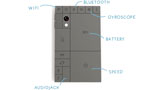 Nasce il progetto Phonebloks, il primo smartphone modulare
