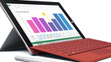 Tocca soglia 10% la quota di mercato dei tablet Windows nel 2015