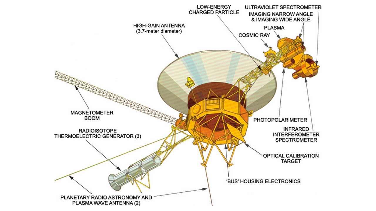 voyager 2