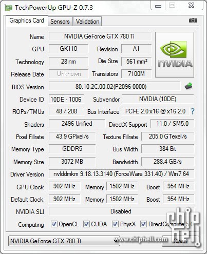 Nvidia GeForce GTX 780 Ti specifiche tecniche
