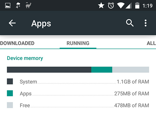 Memory leak su Android 5.0.1 Lollipop