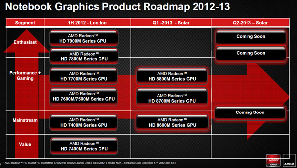 amd_8000m_1.jpg (86993 bytes)