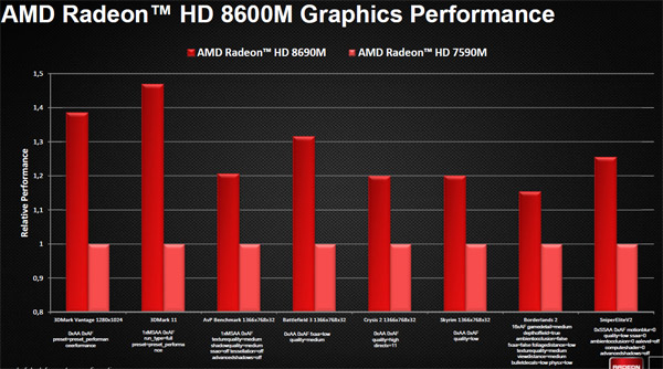 amd_8000m_4.jpg (66554 bytes)