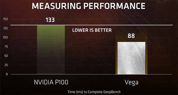 amd_radeon_vega_fe_600_3.jpg (61751 bytes)