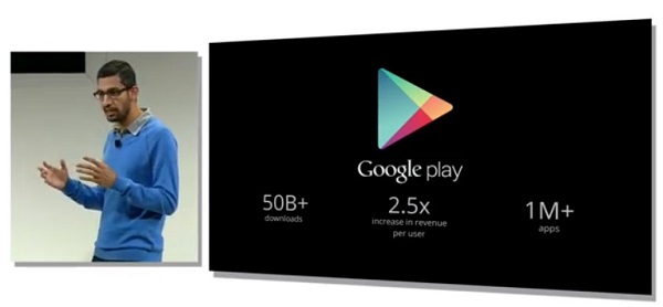 Google Play Store supera App Store