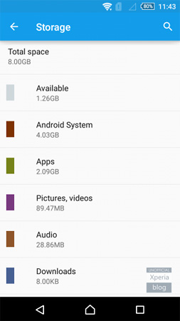 Sony Xperia M4 Aqua, schermata storage