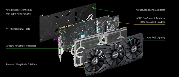 asus rog strix 1070