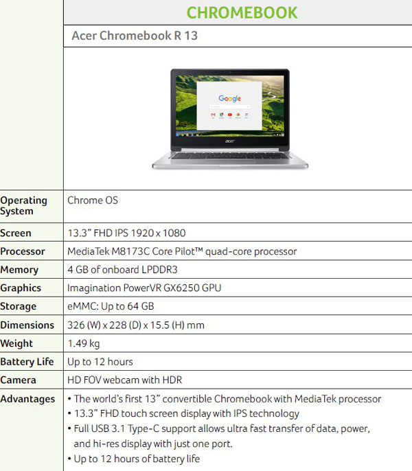 acer chromebook