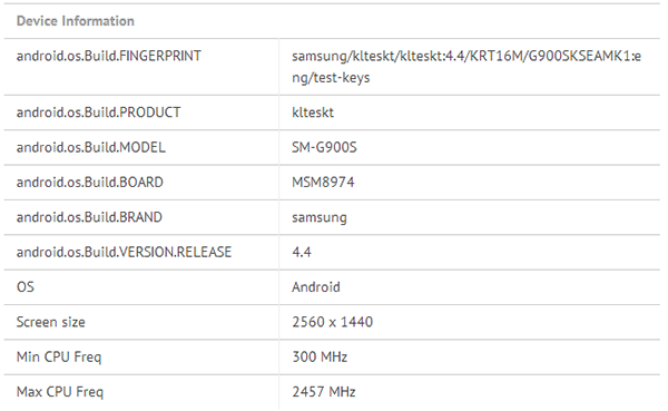 Samsung Galaxy S5, GFXBench