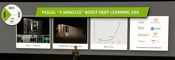 gtc_europe_2016_1.jpg (48574 bytes)