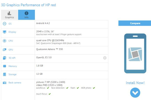 HP Red, specifiche su GFXBench