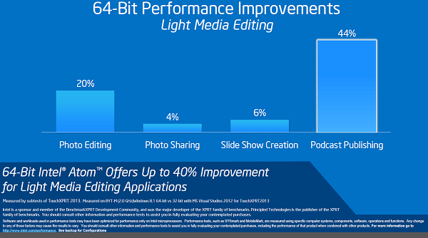 Intel Atom Silverman, 64-bit