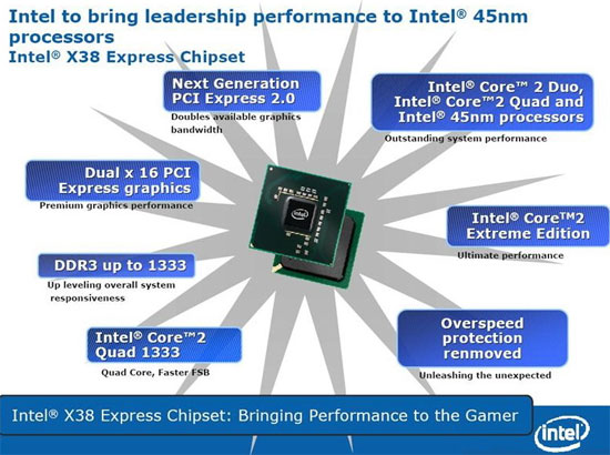 intel_x38_sheet.jpg (64274 bytes)