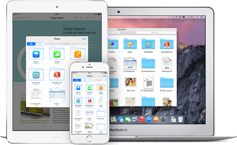 iOS 8, iCloud Drive