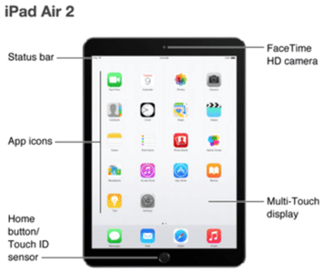 Apple iPad Air 2, leak manuale