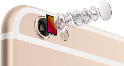 iPhone 6, modulo fotografico