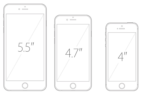 iPhone, dimensioni schermi