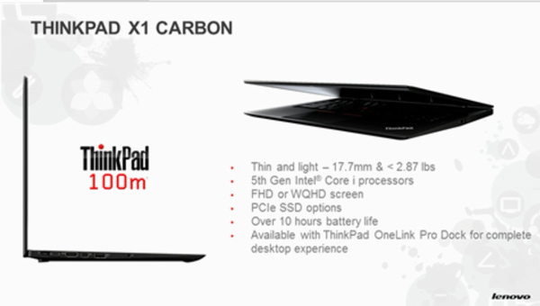 Lenovo ThinkPad Carbon X1