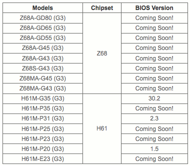 msi_compatibility_22nm_ivy_bridge.png