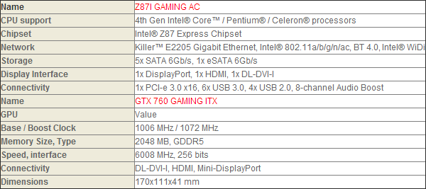 MSI Z87I Gaming AC, GTX 760 Gaming, specifiche tecniche
