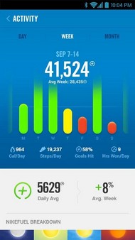 Nike+ FuelBand per Android