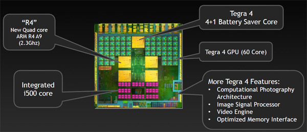 nvidia_tegra4i_2.jpg (49663 bytes)