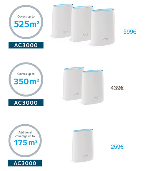 orbi_new_1.jpg