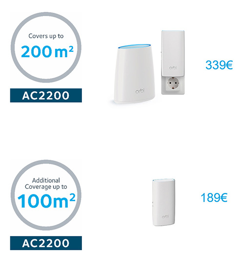 orbi_new_3.jpg