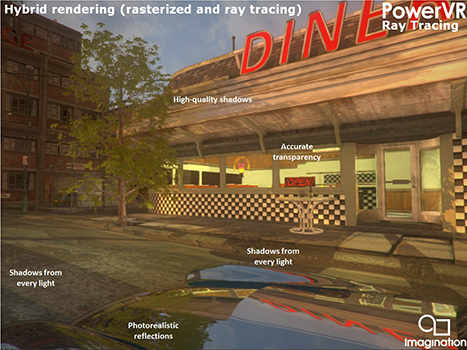ower VR, rendering ibrido in ray tracing