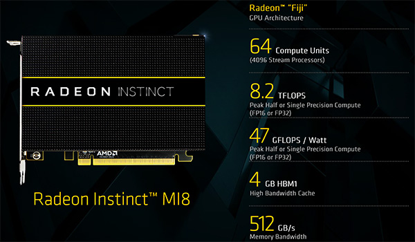 radeon_instinct_june_2017_3.jpg (75808 bytes)