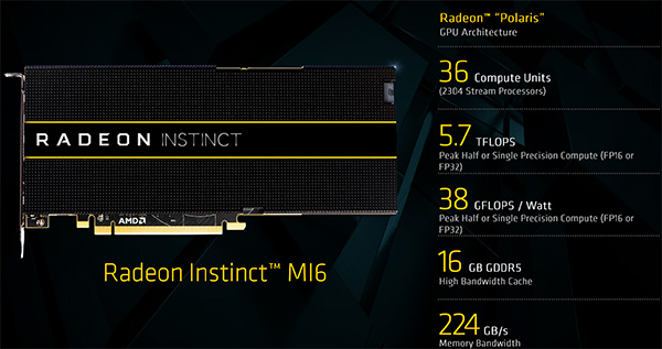 radeon_instinct_june_2017_4.jpg (69691 bytes)