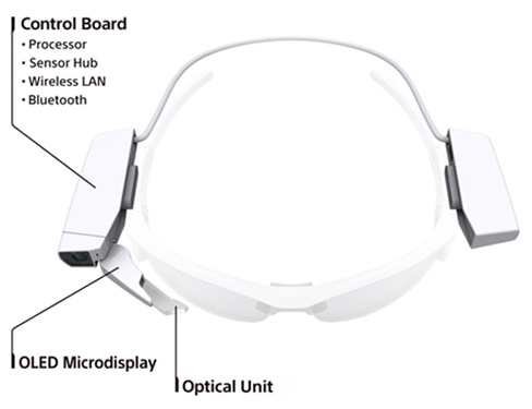 SmartEyeglass