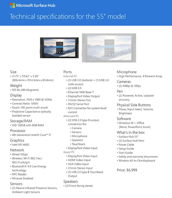 surface 55