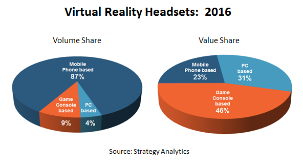 VR Mercato