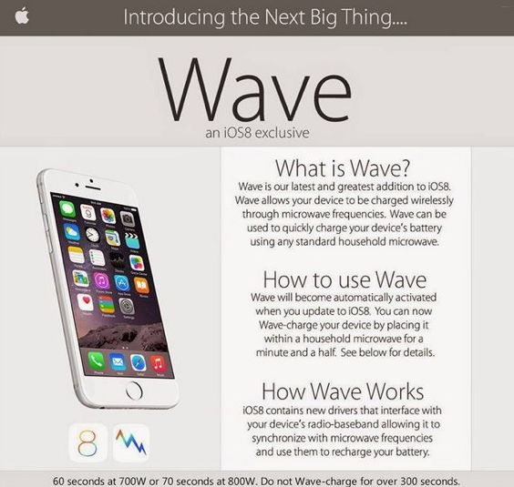 Wave, nuova funzionalità di iOS 8, carica al microonde