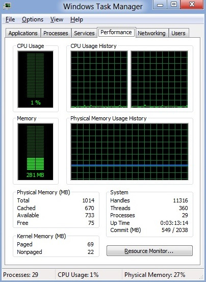 Windows memoria