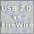 USB 2.0 vs FireWire: Maxtor OneTouch