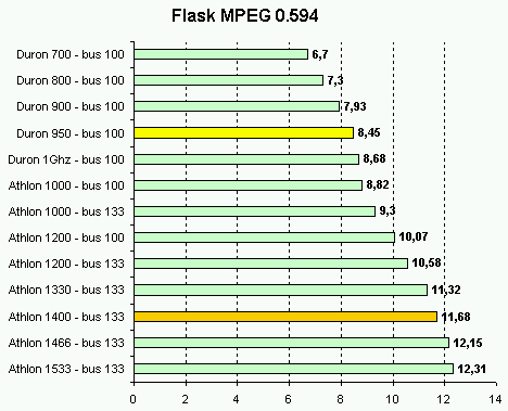 flask.gif (5075 byte)