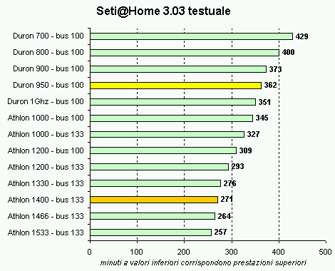 seti.gif (4966 byte)